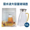 Quasi雲水波耐熱玻璃壺1.5L-2