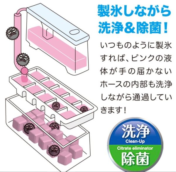 日本製紀陽除虫菊ICE CLEAN製冰機清洗劑3回分-3