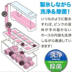 日本製紀陽除虫菊ICE CLEAN製冰機清洗劑3回分-3