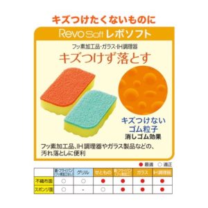 日本製【KIKULON】Revo雙倍好用海綿菜瓜布-6