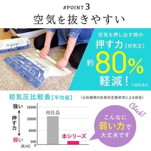 日本製【東和産業】VO手卷衣物壓縮袋2枚組（Ｍ/L）-7